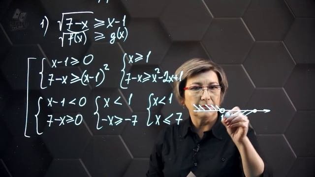 Иррациональные неравенства. Практическая часть. 2ч. 11 класс. (720p)
