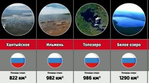 Крупнейшие озера России