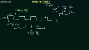 What is a Clock?