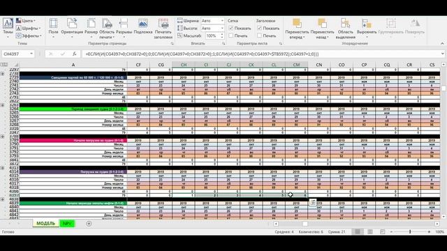 Ж/Д перевозки. Бизнес план ж/д перевозок нефти, газа, песка, щебеня, угля, грузов. Ж/Д ПОРТ ЭКСПОРТ