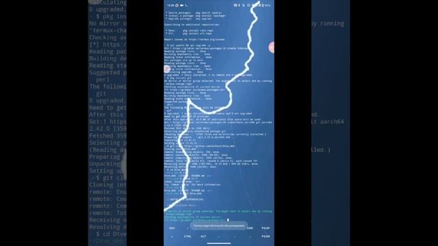 DTVE_WEB EN TERMUX смотреть онлайн