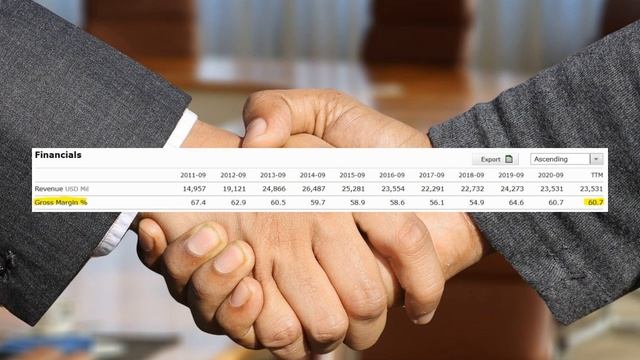 Is this the best 5G opportunity? (Before 5G distribution) | Qualcomm (QCOM) stock analysis смотреть онлайн