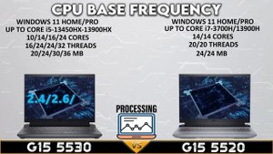 dell g15 5520 vs dell g15 5530 | Best of dell gaming | Tech comparison