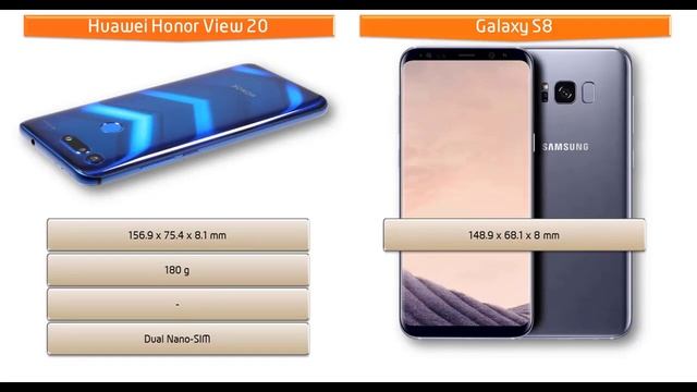 Honor VIEW 20 vs Galaxy S8 - COMPARISON OF GIANTS смотреть онлайн