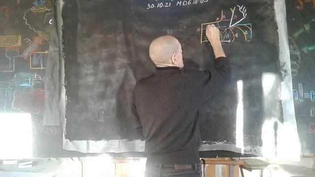 Лекция#15по курсу"Инструментальная техника для обработки композитов"проф.дтнКокаревВ.И301021МДМ1805 смотреть онлайн