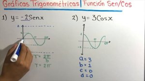 ✅GRÁFICAS de SENO y COSENO |??? ?á??? ???| TRIGONOMETRÍA