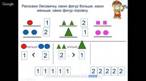 Математика 1 класс 5 неделя. Знаки «больше», «меньше», «равно». Равенство. Неравенство