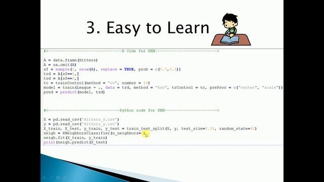 R or Python for Data Science? || Python vs R