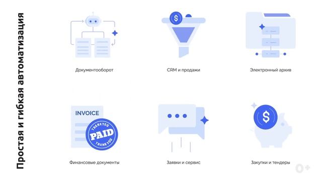 Интеллектуальные бизнес-процессы Flexbby.