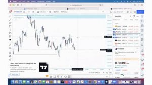 Smart money SECRETS: Internal & External liquidity- Asian Range Manipulation  [SMART MONEY CONCEPTS