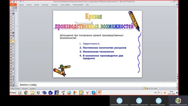 Макроэкономика Спрос и предложение