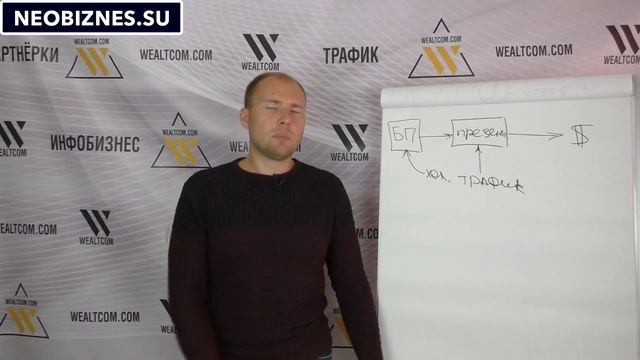 База подписчиков в МЛМ бизнесе. E-Mail маркетинг или чат-боты? Сетевой маркетинг в интернете
