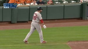 Red Sox outlast Orioles in the rain, 5-3: 7/23/18