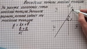 ВПР-2023. Математика, 7 класс. Задание №8