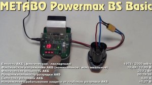 Тест бюджетных аккумуляторных дрелей шуруповертов 12 В и 18 В