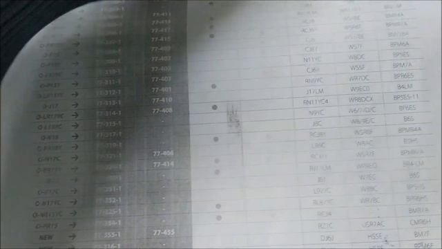 Как подобрать свечу зажигания на бензопилу, мотокосу, мотоблок. Таблица аналогов!!! смотреть онлайн