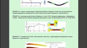 Обзорное видео "Интенсив по расчету узлов СК"