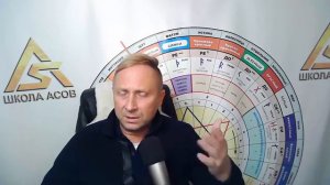 ЖИЗНЬ ПО ВЕДАМ (ШКОЛА АСОВ)