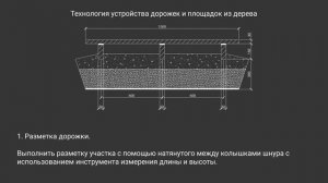Как сделать дощатую дорожку, террасу.mp4