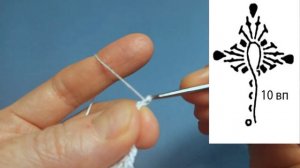 СНЕЖИНКА КРЮЧКОМ ❄️ 2 великолепные схемы вязания красивых снежинок