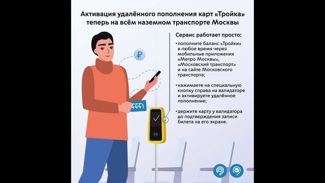 Удаленное пополнение карты тройка (актуально 2022)