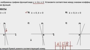 Графики функций. ОГЭ математика задание 11