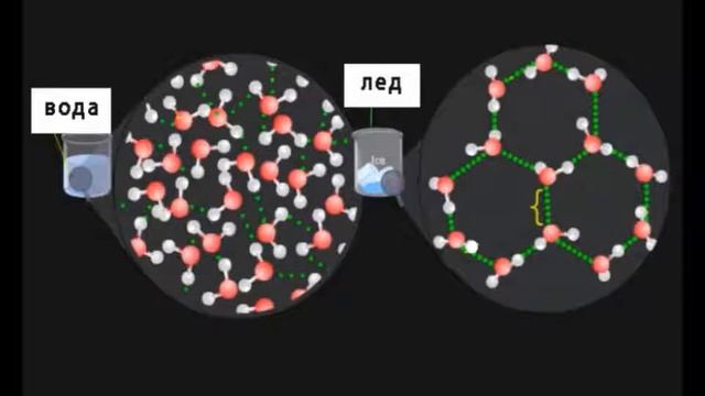 Утеплитель для канализационных труб