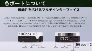 Chuwi LarkBox X 2023が実質11,342円!N100 LPDDR5:12GB SSD:512GB