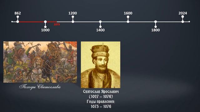12. Святослав Ярославич. Князь Волынский. Князь Черниговский. Великий князь Киевский