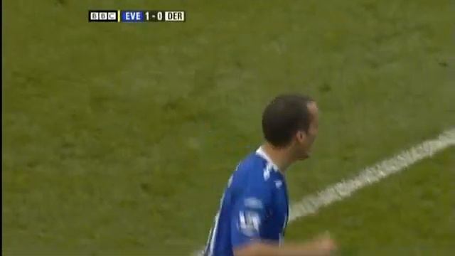 Manuel Fernandes (Assist)