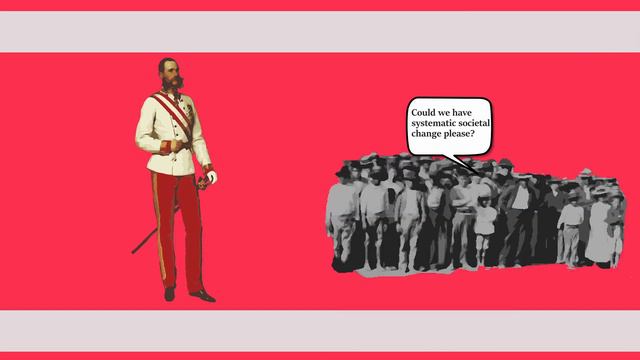 Why the United States of Greater Austria Failed and What We Can Learn From It смотреть онлайн