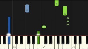 Simply The Best - Tina Turner | EASY Piano Tutorial