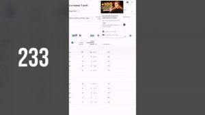 ЧИТЕРСКИЙ СПОСОБ Как Набрать Подписчиков в Ютубе