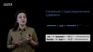 Словообразование самостоятельных частей речи. Урок 3. Русский язык 7 класс