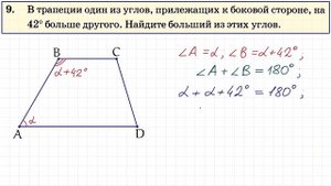 Задание 9 ОГЭ по математике