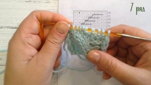 Узор спицами вертикальные полосы и нуппы