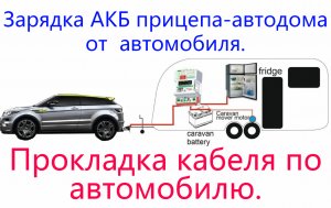 Зарядка АКБ прицепа-автодома от  автомобиля. Прокладка кабеля по автомобилю.