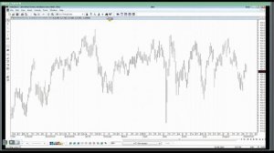 Learn MetaStock - Trading Learn Metastock