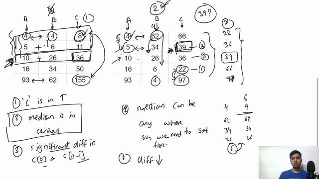 MEDMAXMATCH | MAXIMUM MEDIAN MATCHING | July Lunchtime 110 2022 | Problem Solutions | CodeChef смотреть онлайн