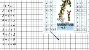 Страница 80 Задание 2 – Математика 1 класс (Моро) Часть 1