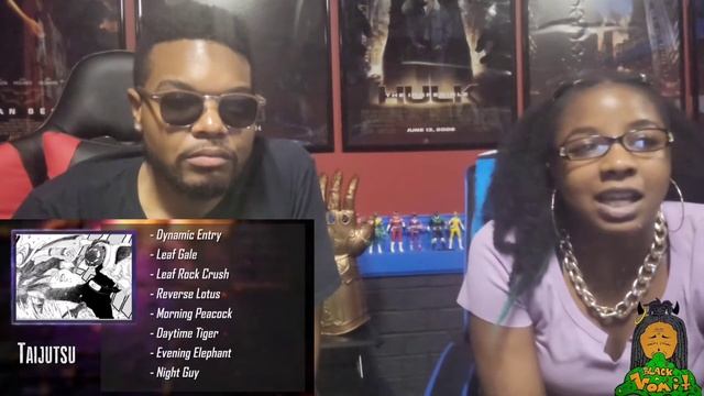 "All Might vs Might Guy ( My Hero Academia VS Naruto)" Death Battle Reaction!!! смотреть онлайн