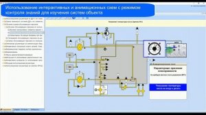 Компьютерные обучающие программы и системы