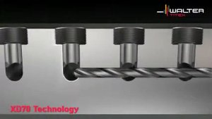 Сверла XD70 Technology   новый стандарт для глубокого сверления