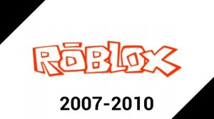 Evolution of Roblox Logo (2003-2019)