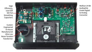 Rotel RCD-1572 CD Player