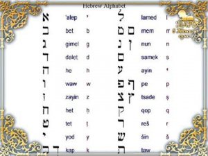 Каббала. Еврейский алфавит