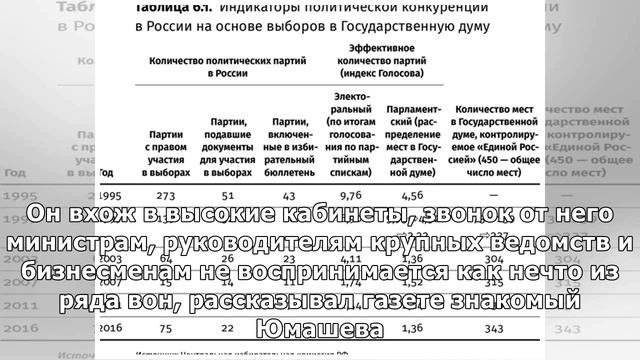 «Спасатель» бизнесменов. Валентин Юмашев выдвинут в совет директоров МТС