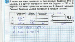 4 класс. Самостоятельная работа №3. Оценка суммы, разности, произведения и частного. Петерсон.