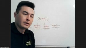 Полный разбор маркетинг плана 08.04.2024