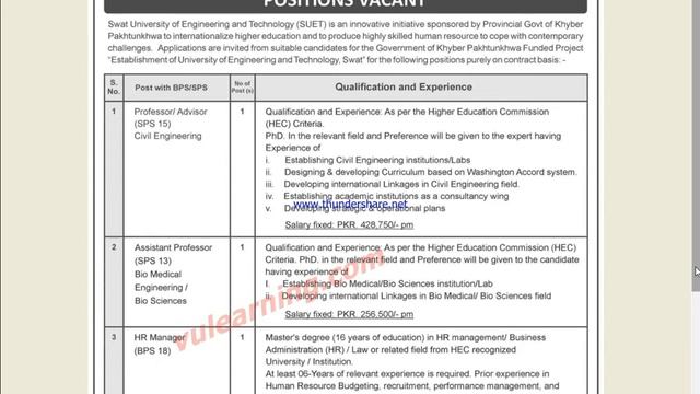 National Bank of Pakistan (NBP) Jobs 2021 || Lahore Electric Supply Company (LESCO) Jobs 2021 смотреть онлайн